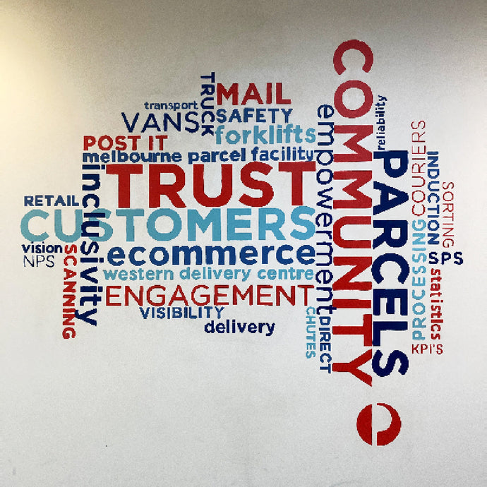 Australia Post Mural